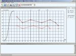 Software de audiometría Sibelmed W-50