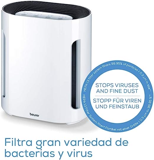 Beurer triple filter air purifier discount